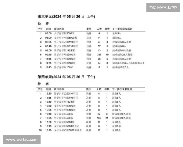 河南田径赛高中生百米飞人大战 10秒89创赛季新高勇夺冠军 河南田径赛高中生百米飞人大战 10秒89创赛季新高勇夺冠军